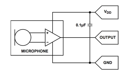 原理图 - TDK InvenSense ICS-40212评估板